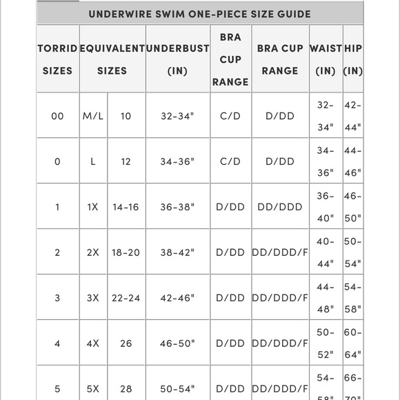 Torrid Pineapple Push-Up Demi Slim Fix Swimsuit Size 1x NWT - Picture 5 of 9